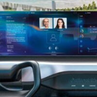 The Future of Human-Machine Interface in Autonomous Vehicles 